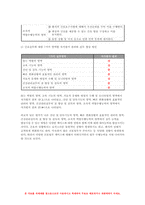 간호이론 2021 기말 1. 간호실무에서 간호이론을 활용해야 하는 이유 2. 우리나라 간호이론의 발달과정 3. 스티븐스(Stevens)가 제시한 이론의 연구 측면에 따른 분류 4. 압델라(Abdellah)가 제시한 ‘21가지 간호문제목록’ 외 총 8문항 - 방송통신데 간호이론-11