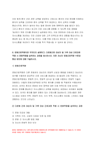 간호학특론 기말 2021년] 건강 불평등을 감소시키기 위한 정책적 개입 방법 간호학특론 기말 서치먼의 질병과정 모형과 메커닉의 의료추구이론 여성건강을 위한 간호사의 역할 의료소비자인 환자와 가족을 대변하는 간호사의 역할 문화간호역량 자신의 문화간호역량 수준과 향상 방안-10