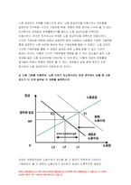 생활속의경제 기말 2021년] 공공재를 소비의 경합성과 배제성을 기준으로 정의 생활속의경제 무임승차자 문제를 설명. 규모의 경제를 생산량과 평균 비용의 관계에서 설명 생활속의경제 규모의 경제가 있는 경우 나타날 수 있는 시장의 특징 범위의 경제를 생산품과 생산 비용의 관계에서 설명. 범위의 경제가 있는 경우 나타날 수 있는 시장의 특징 국민소득 3면 등가의-11