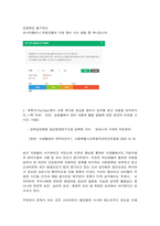 임상영양학 2021년도 2학기 기말과제물(과산성 위염과 무산성 위염의 특징과 식사요법을 비교, 이소니아지드(isoniazid), 케톤식, 에리트로포이에틴(erythropoietin), 가슴앓이(heartburn)...)-6