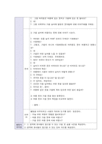 교과교육론 2021년도 2학기 -개정누리과정 적용에 따른 교육계획안 작성시 강조되고 있는 고려점을 논리적으로 서술, 동작, 언어, 미술, 음악, 수학, 과학, 사회 교육 중 본인이 가장 자신이 없는 것 1개를 선택, 이야기 나누기, 새노래, 게임의 활동 유형별 수업 방법의 순서(총 3개 활동)에 대해 방송대 교과교육론 교재를 참고하여 기술하시오-6
