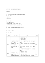 교육사회학 2021년도 2학기 -한국에 입국한 아프가니스탄 특별기여자 집단에서 유아(3~5살), 초등(6~11살), 중등(12~17살), 성인부모 네 집단 중 한 집단을 선택하여 이들이 재학할 학교(유치원 포함)에서 어떤 교육 프로그램을(what) 어떤 이유에서(why) 어떤 방식으로(how) 실시할 수 있을까에 대해 제안서를 작성하시오, 지역사회에서의 시-7