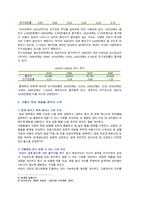[성사랑사회] 2021년 기말시험 과제물, 우리 사회의 저출산 문제와 인구감소 현상의 양상과 이를 해결하기 위한 정부의 노력, 이러한 문제와 해결 노력을 재생산정치의 관점에서 비판적으로 서술하시오-5