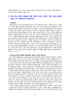 [2021 인간관계론][기말시험][출처표기] 1.고프만(E. Goffman)이 제시한 개념인 역할소원(role estranging)에 대하여 상세히 설명하고 역할소원의 예를 구체적으로 제시하시오....9.스턴버그(R. J. Sternberg)가 제시한 사랑의 삼각형 이론 및 사랑의 유형에 대하여 상세히 기술하시오.-6