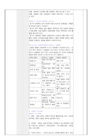 지역A보건소(안동) 컨퍼런스 학생간호사용-8