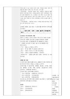 지역A보건소(안동) 컨퍼런스 학생간호사용-11