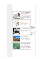 지역A보건소(안동) 컨퍼런스 학생간호사용-13