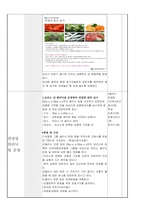 지역A보건소(안동) 컨퍼런스 학생간호사용-14