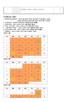 지역A보건소(안동) 컨퍼런스 학생간호사용-17