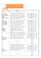 지역A보건소(안동) 컨퍼런스 학생간호사용-19