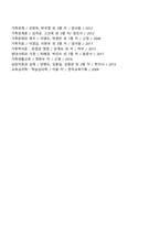 조손가족의 부모역할-3