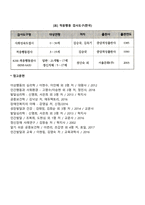 지적장애(정신지체)의 진단-3