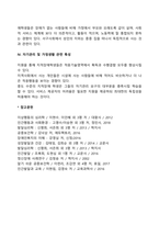 지적장애아동의 적응행동 특성-3