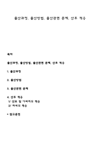 출산과정, 출산방법, 출산관련 문제, 산후 적응-1