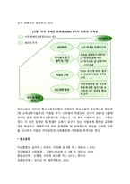 특수교육의 정의와 특수교육 관련법-3
