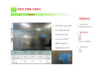 건축설비 리포트 친환경건축물 사례분석-서울에너지드림센터-8