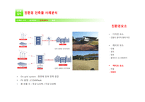건축설비 리포트 친환경건축물 사례분석-서울에너지드림센터-11