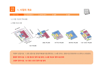 건축실무 리포트-사업계획서 작성(태릉입구역 오피스 설계)-5