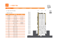 건축실무 리포트-사업계획서 작성(태릉입구역 오피스 설계)-6