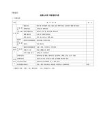 건축실무 리포트-설계계약서 작성 및 주의사항-10