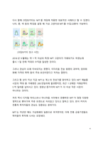 A+ 서평 NFT 레볼루션을 읽고 나서-4