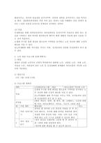 노인/아동/장애인/여성 중 하나의 대상자를 선정하여 프로그램의 제목과 목적 및 목표를 설정하시오.(노인 대상)-3