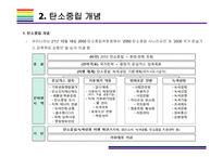 탄소중립 개념, 대응전략 및 향후 방향성 [탄소중립,재생에너지,교토의정서,탄소,온난화,온실]-7