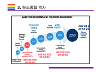 탄소중립 개념, 대응전략 및 향후 방향성 [탄소중립,재생에너지,교토의정서,탄소,온난화,온실]-14