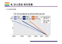 탄소중립 개념, 대응전략 및 향후 방향성 [탄소중립,재생에너지,교토의정서,탄소,온난화,온실]-16