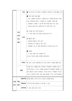 [과제 성적 100점 인증] 한국어교육실습 2차 참관보고서-3