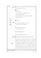 [과제 성적 100점 인증] 한국어교육실습 2차 참관보고서-4