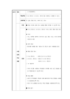 [과제 성적 100점 인증] 한국어교육실습 2차 참관보고서-5