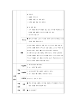 [과제 성적 100점 인증] 한국어교육실습 2차 참관보고서-7