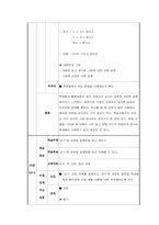[과제 성적 100점 인증] 한국어교육실습 2차 참관보고서-9
