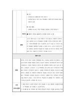 [과제 성적 100점 인증] 한국어교육실습 2차 참관보고서-11