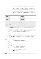 [과제 성적 100점 인증] 한국어교육실습 2차 참관보고서-18