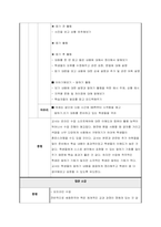 [과제 성적 100점 인증] 한국어교육실습 2차 참관보고서-19