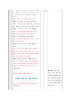 [과제 성적 100점 인증] 한국어교육실습 모의수업지도안+모의수업PPT-8