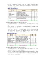 기본적 분석과 기술적 분석-5
