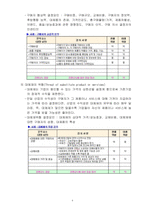 기본적 분석과 기술적 분석-6