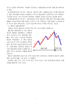 기본적 분석과 기술적 분석-9