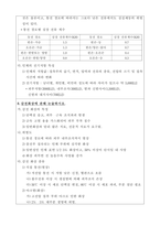 전기 이론(트레이닝 문제풀이)-6