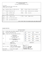 컴활 2교시 요약-5