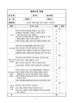 성장과 체중조절을 위한 태권도 수련방안-1