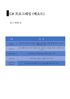 10 C#프로그래밍 함수1, 2 오버로딩, ref , 스택과 힙 컬렉션-17