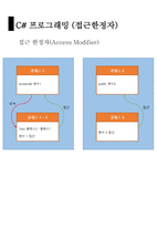 12 C#프로그래밍 정적필드와 메소드, 복사, 접근한정자, 상속성-10