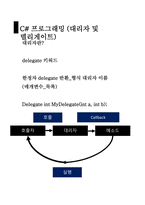 17 대리자 및 델리게이트 이벤트  람다식 -2