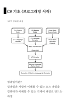 1 C#프로그래밍 입출력,데이터 형식, 형변환-4
