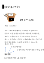 1 C#프로그래밍 입출력,데이터 형식, 형변환-10