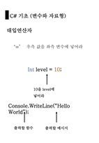 1 C#프로그래밍 입출력,데이터 형식, 형변환-15